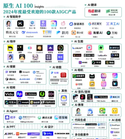 JN江南体育官方网站