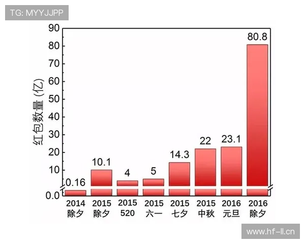 居莱尔天赋是否被夸大?潜力与实战表现差距分析 居莱尔天赋是否被夸大?潜力与实战表现差距分析