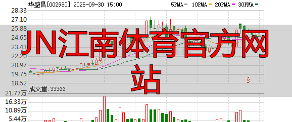 JN江南体育官方网站
